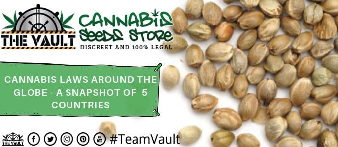 Cannabis Seeds Laws Around The world