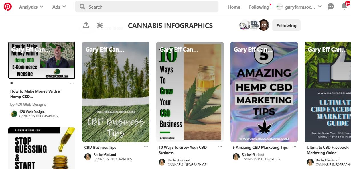 Cannabis Infographics