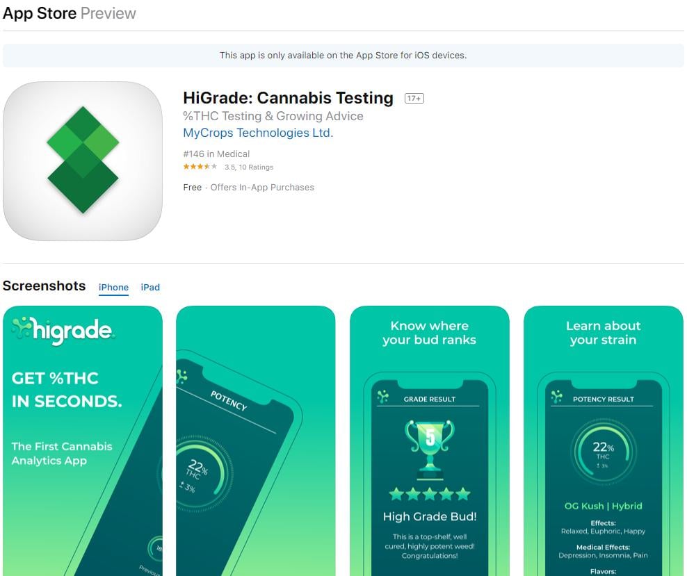 Hi Grade Cannabis Testing Hi Grade Cannabis Testing
