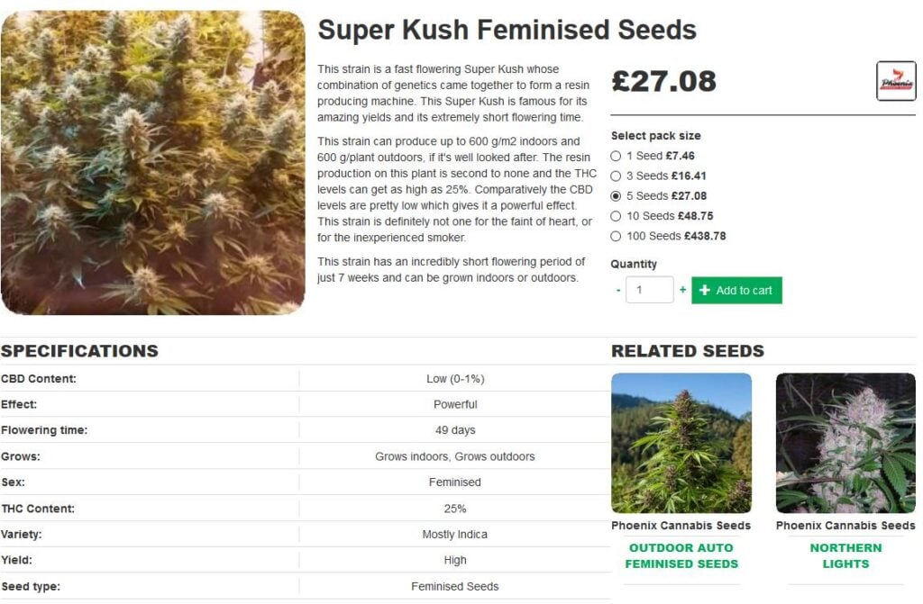 Super Kush Feminised